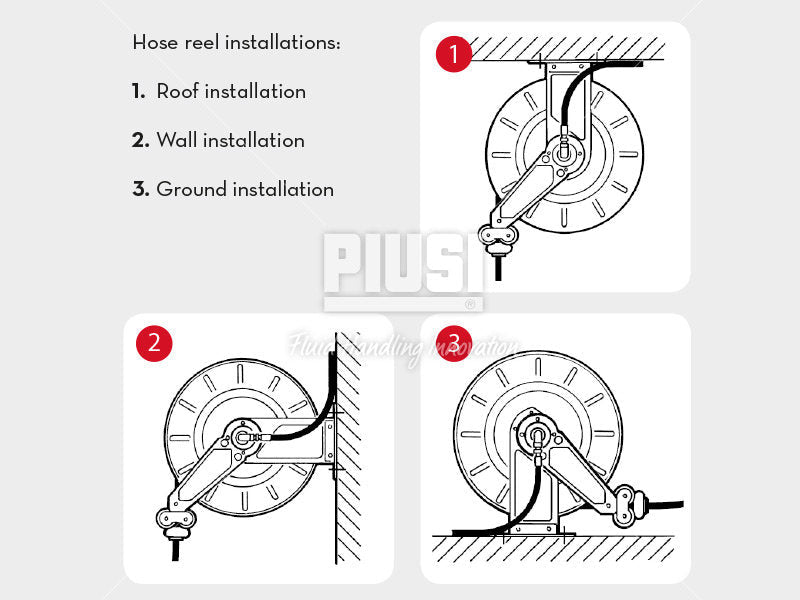 Piusi Hose Reel 1" x 10m Diesel F0075003B - Installation Options